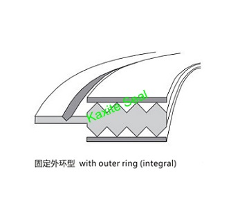 Kammprofile Gasket with Integral Outer Ring